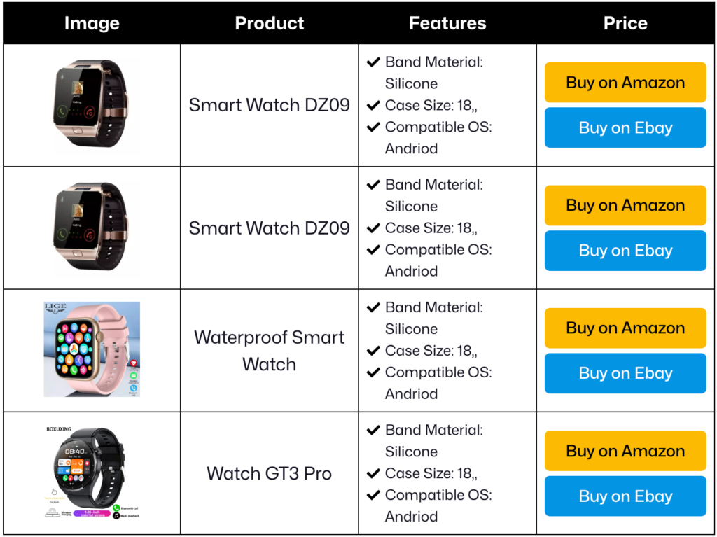  1 WordPress Gutenberg Table Block Plugin Meet Tableberg
