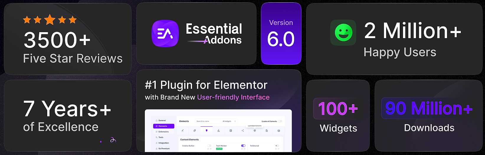 Top Rated Post 8 Best Free Post Grid Plugins For WordPress – JYZXLK