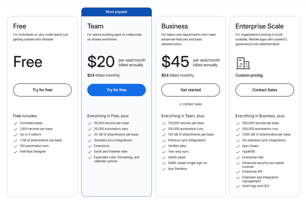 15 Best Pricing Table Examples For Your Inspiration