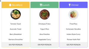 Colorful Meal Plan Menu Table pattern preview