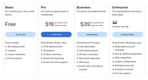 Modern SaaS Pricing Table pattern preview