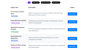 Filterable Portfolio Projects Table pattern preview